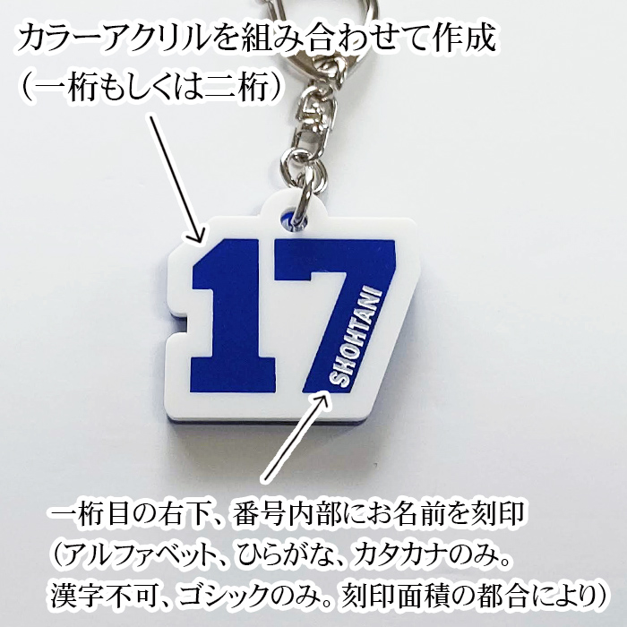 ナンバー 番号 ネーム入り キーホルダー 刻印説明