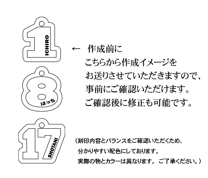 ナンバー 番号 ネーム入り キーホルダー 透明アクリル  number name key chain 背番号 応援 推し 推し活 推しキャラ 推し番 卒業 引退 卒団 記念｜shimakobo｜09