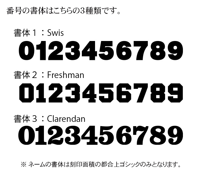 ナンバー 番号 ネーム入り キーホルダー 番号書体