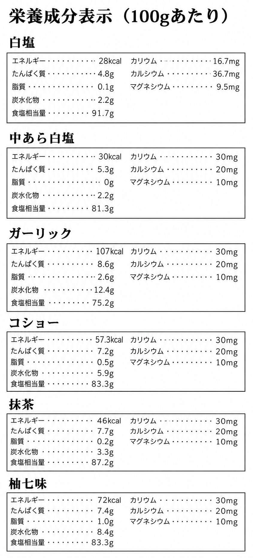 ろく助 塩 6種類から選べる4袋セット | 東洋食品 塩 ソルト ろく助の塩