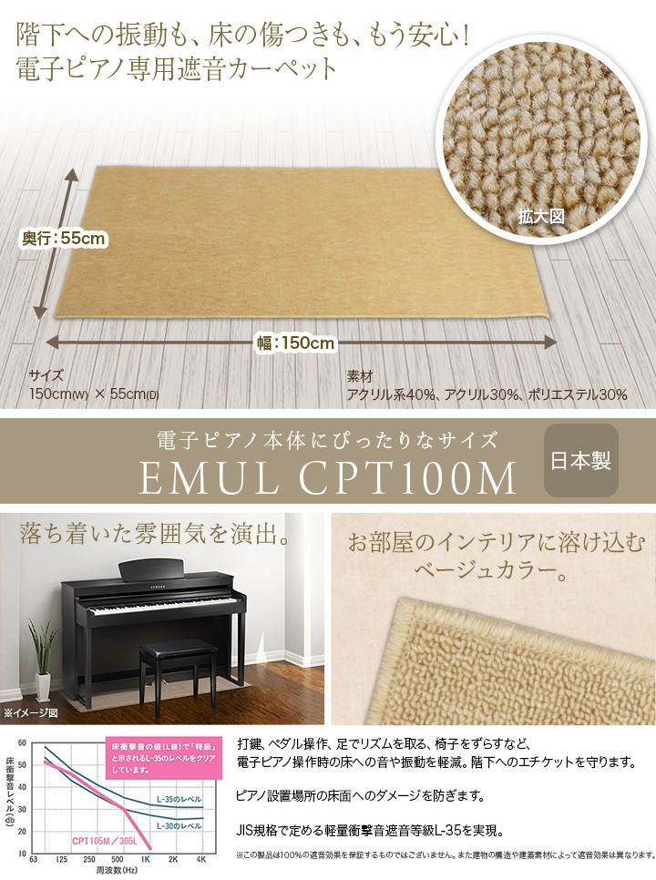 EMUL エミュール CPT100M 電子ピアノ用 防音／防振／防傷マット