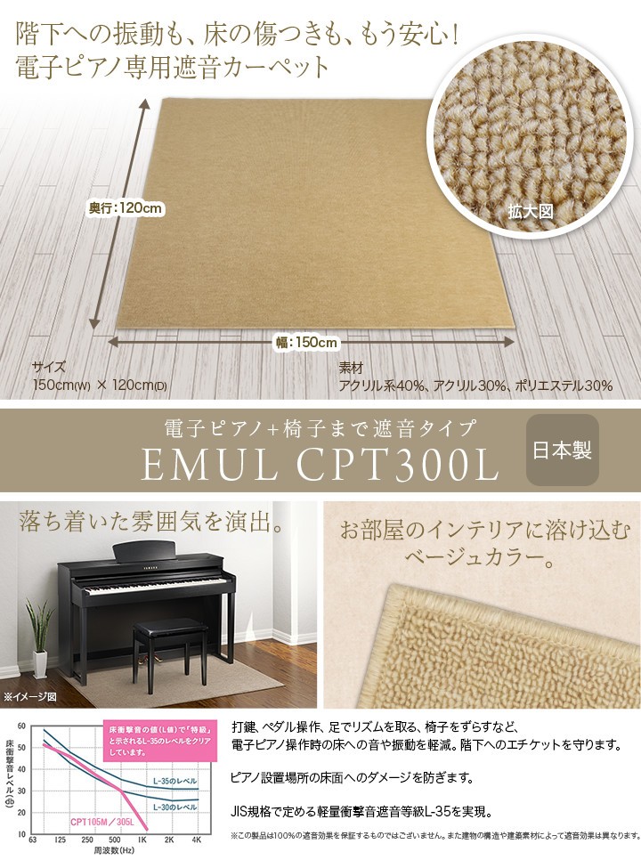 EMUL エミュール CPT300L 電子ピアノ用 防音／防振／防傷マット