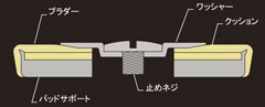 ストロビンガ-フェニックスパッド