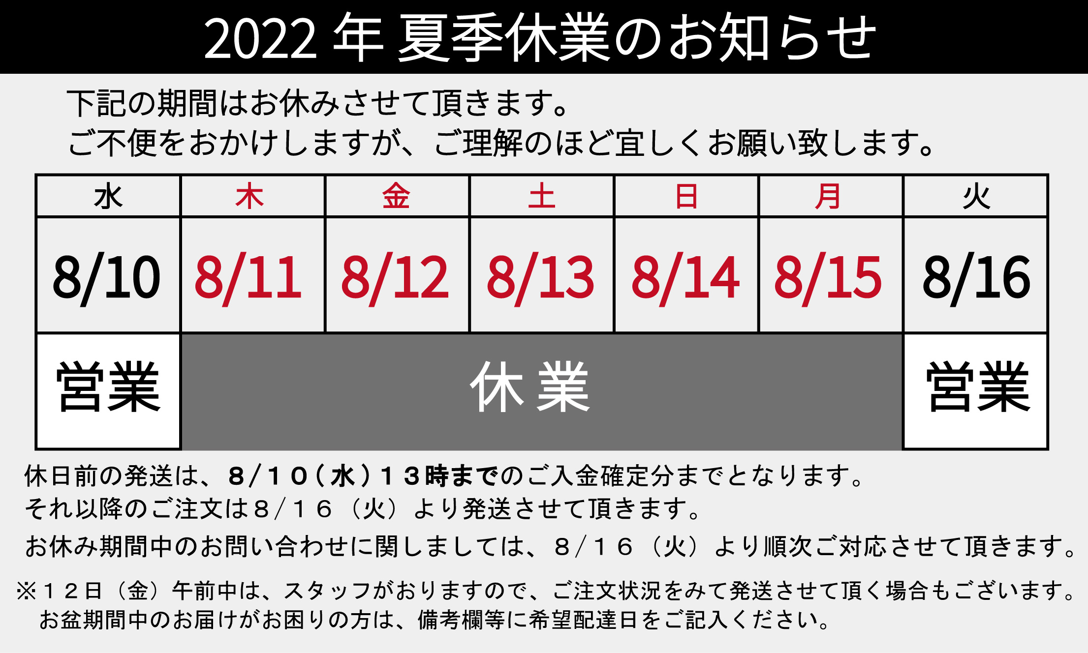 数々の賞を受賞 ステンレス 生地 六角ボルト ウィット 半ねじ <BR>W1