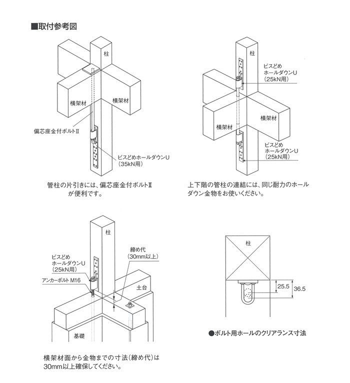 35 タナカ様 2×4用ビスどめホールダウンU | 製品紹介 | 住宅資材部門 | 株式