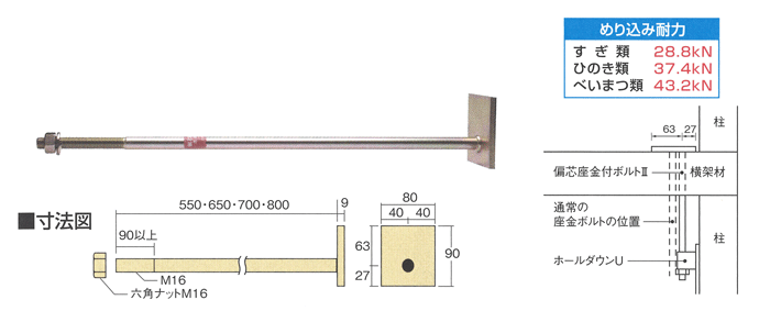 (株)タナカ　偏芯座金付ボルトII(M16×550)　AF5H55　(10本入り)