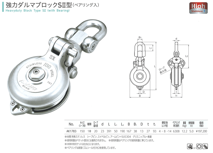 ステンレス 浅野金属工業 150 AK1783 KanamonoYaSan KYS - 通販