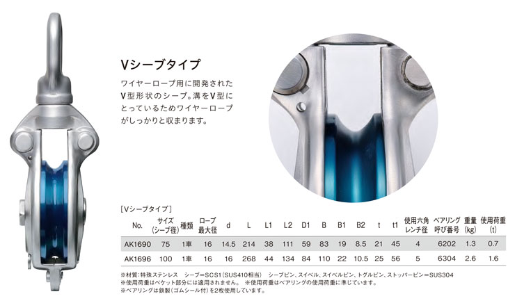 ASANO ステンレス滑車 ダルマブロックPB型(ベアリング入) Vシーブ 75mm