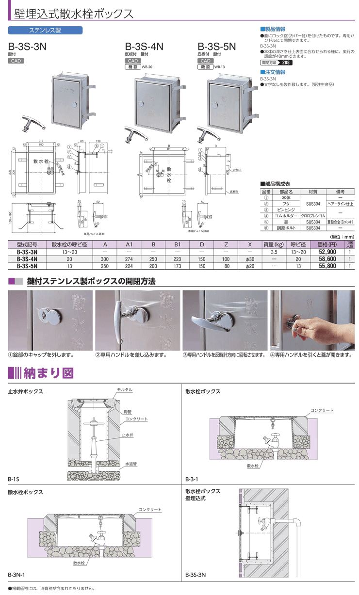 中部コーポレーション 散水栓ボックス 壁埋込式 B-3S-4N 底板付