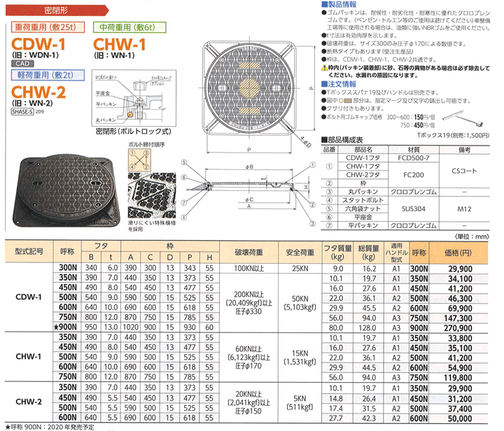 (株)中部コーポレーション　ボルトロック式マンホールカバー　CDW-1-450N　(重荷重用)