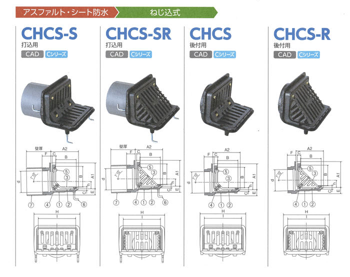 株)中部コーポレーション よこ引きルーフドレイン CHCS-SR φ75 (アスファルトシート防水・ねじ込式・打込用) : chb10180 :  清水金物.biz - 通販 - Yahoo!ショッピング