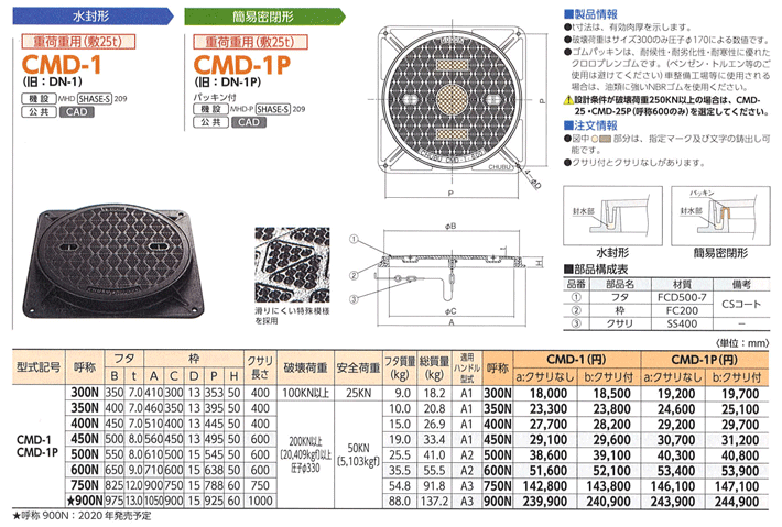 (株)中部コーポレーション マンホールカバー CMD-1P-500N (重荷重用) - 2