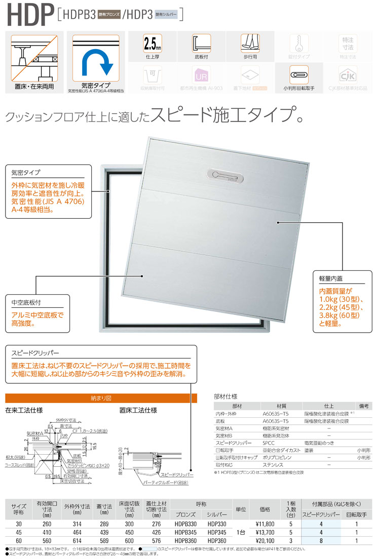 DAIKEN ホーム床点検口  HDP330型　23台 スギカウ / ホーム床点検口 HDP330 シルバー