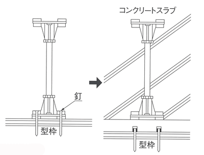 乾産業(INUI) ポリバタ受 H225 入数：100個：佐勘金物店+almacenes