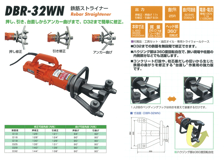 鉄筋加工 鉄筋ストライナー DBR-32WN 曲げ可能径D32以下 電動 IKK