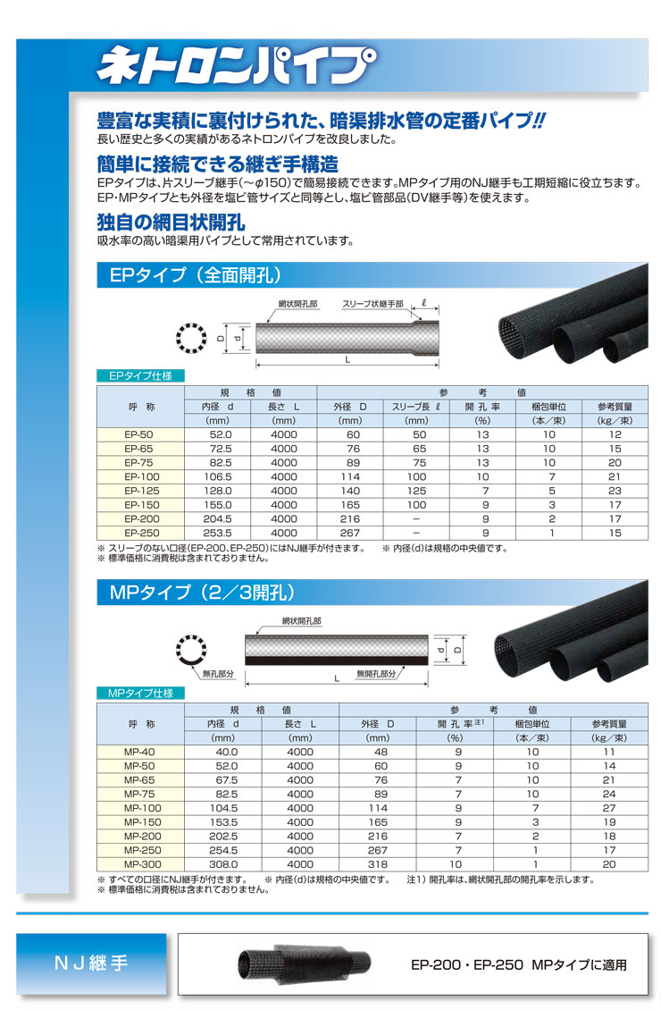 暗渠排水管 ネトロンパイプ 全面開孔 EP-75 内径82.5mm×外径89mm 長さ4m 1束(10本) 網状透水管 タキロンシーアイシビル :  dpl1023 : 清水金物.biz - 通販 - Yahoo!ショッピング