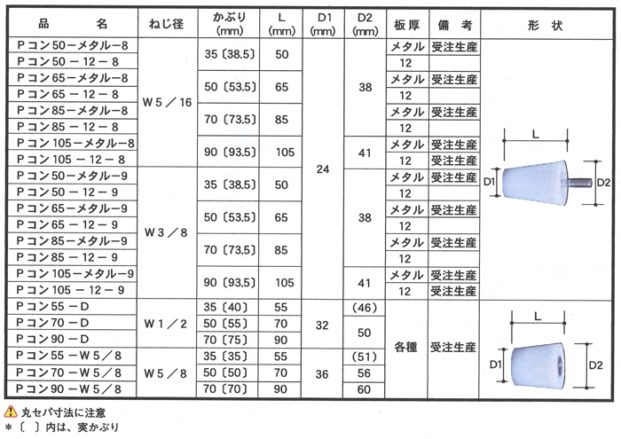 岡部 ロングPコン 85-12-9 (200個入り) : 清水金物.biz - 通販