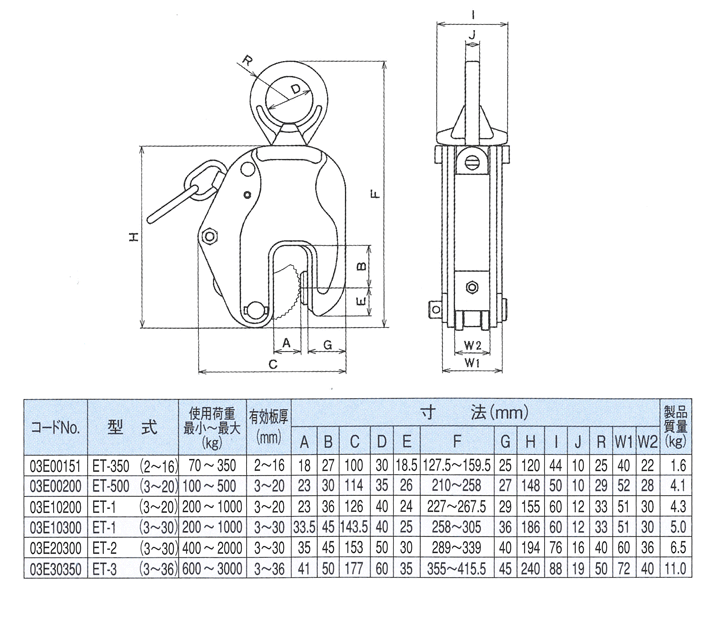 イーグルクランプ(株) 縦つり用クランプ ET-350 (2〜16) 有効板厚2