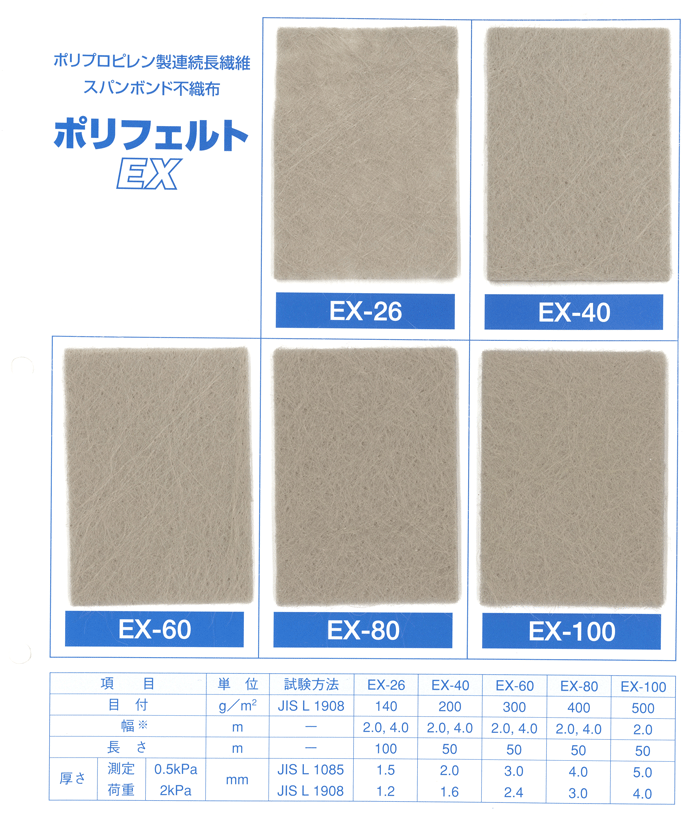 土質安定用土木シート ポリフェルトEX EX-60 (厚さ3.0mm×2m×50m) 三井