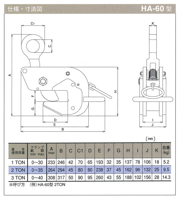 ネツレン HA-60型 1TON 横吊クランプ B2161 1台 値下げしていきます