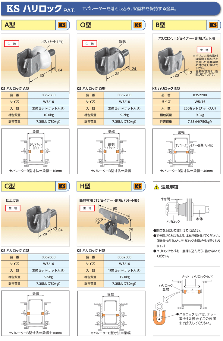 ハリ用セパ引き KSハリロックB型 (250セット入り) 梁型枠を保持する