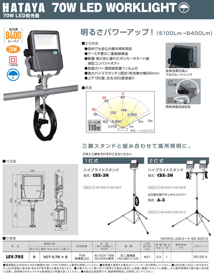 HATAYA(ハタヤ) 70W LED投光器 (屋外用) LEV-705 70W 5mコード 二重 HATAYA(ハタヤ) 70W LED投光器 (屋外用) LEV-705 70W 5mコード 二重