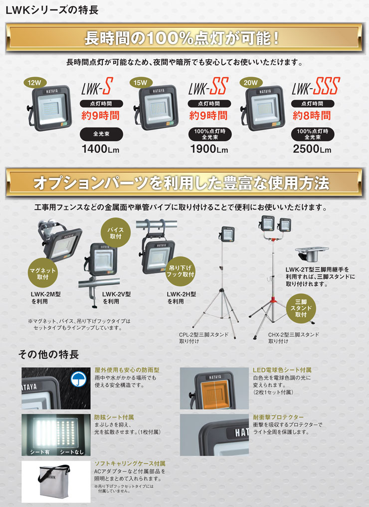 HATAYA（ハタヤ） 充電式LED投光器 LEDライト LWK-SSS 20W 2500