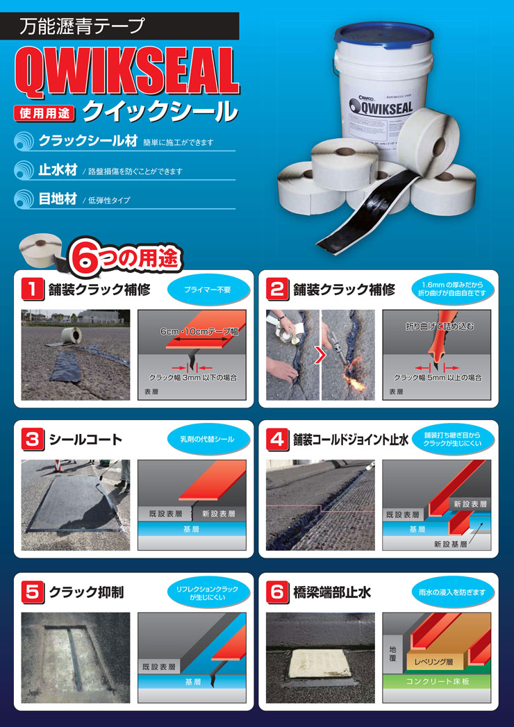 群馬県のその他 シールコートマシン