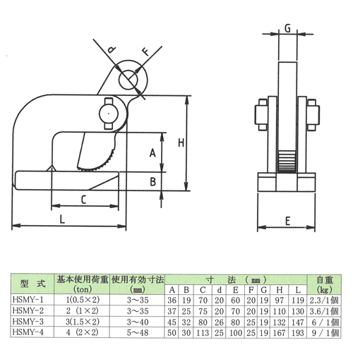 日本クランプ(株) 横吊りクランプ HSMY-1S (1トン用・0.5トン×2台/組