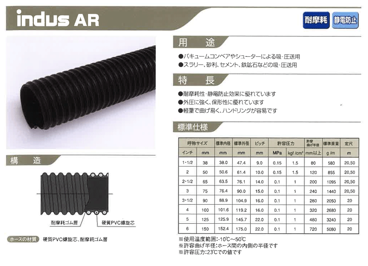 カクイチ サクションホース indus CX 耐油 定尺品 50φ×50m - 通販