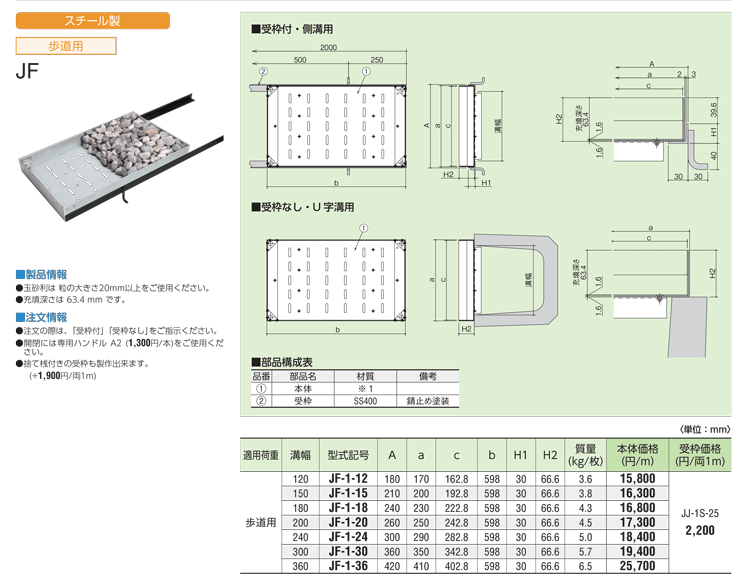 景観グレーチング 砂利充填用溝蓋(本体のみ) JF-1-20 溝幅200 歩道用 中部コーポレーション : chb28204 : 清水金物.biz -  通販 - Yahoo!ショッピング