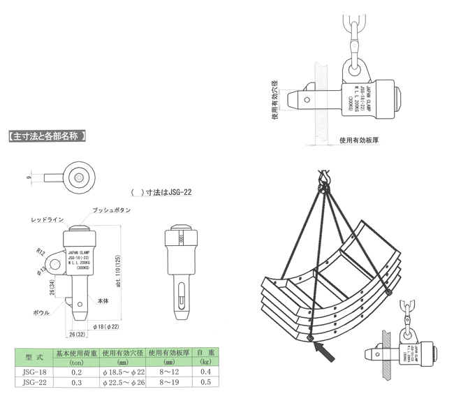 日本クランプ(株) 穴吊具 JSG-18(0.2トン・有効板厚8-12mm) : 清水金物