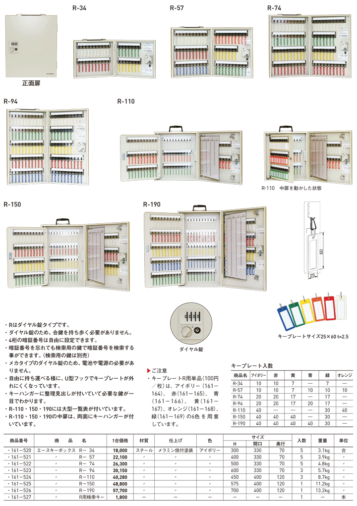 エースキーボックス(ダイヤル錠) R-94 携帯・固定兼用 杉田エース : ace161523 : 清水金物.biz - 通販 -  Yahoo!ショッピング