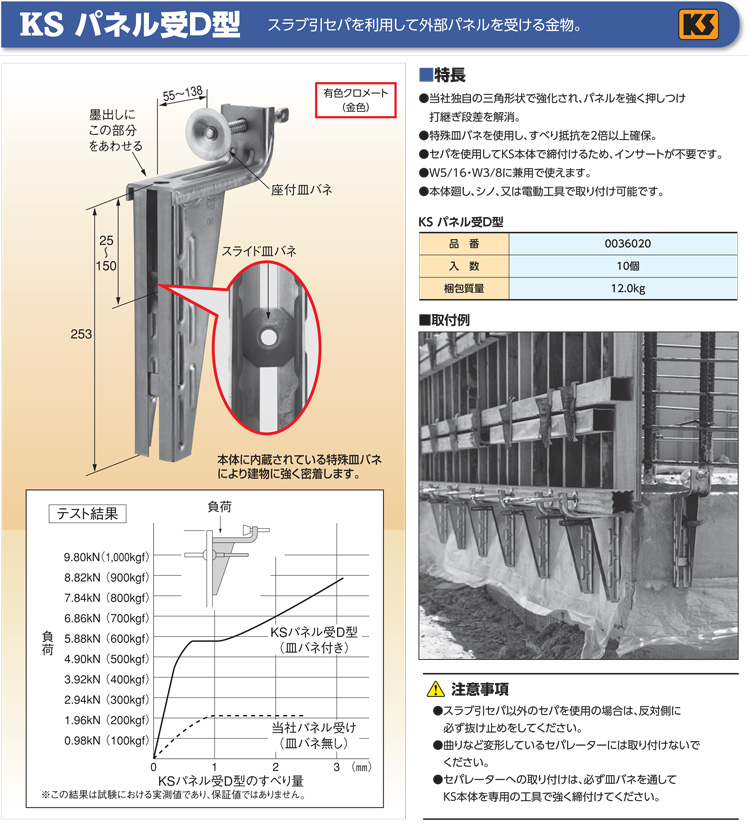 株)国元商会 パネル受け金物 KSパネル受D型 (10個入り) : 清水金物.biz