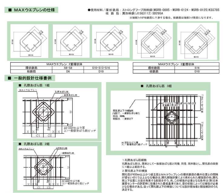 梁貫通孔せん断補強筋 MAXウエブレン d50型φ100 (S6-2R) 1枚 テイエム