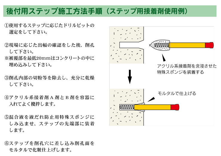 三山工業(株) ノーブレンロフティステップ MN32DB-RF (芯材鉄) 足掛幅