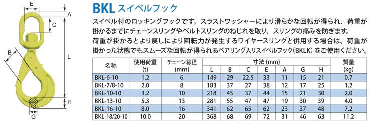 マーテック チェーンスリング用吊り金具 スイベルフック BKL-7/8-10