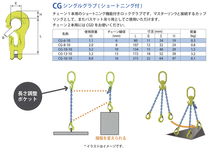 マーテック(株)　チェーンスリング(長さ調整機能付) 1本吊りセット TG1-BKL 13-1.5m (5.2トン) - 8