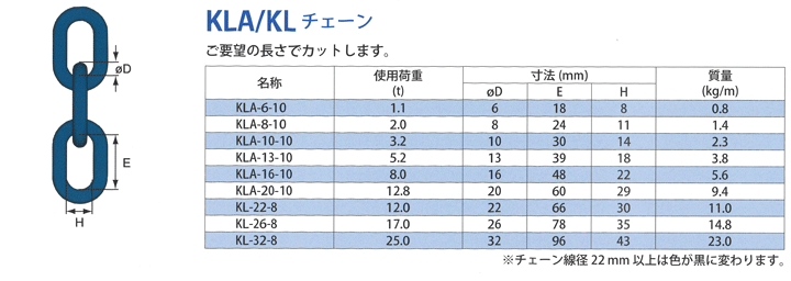 マーテック(株)　チェーンスリング　1本吊りセット　TA1-BKL　6-1.5m　(1.1トン)