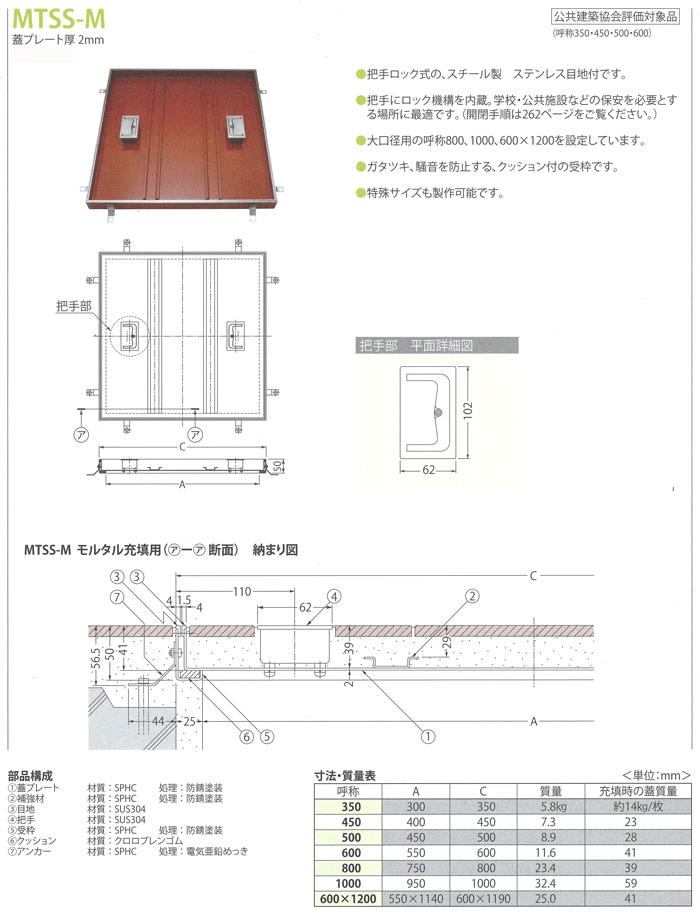 カネソウ(株) 把手ロック式フロアーハッチ MTSS-M-1000 (モルタル用