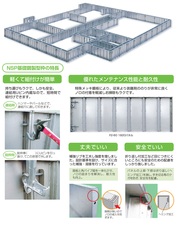 NSP 鋼製型枠 型枠幅45mm用 910パネル(天端穴) F2-45 450H 長さ910×高さ450 品番8211510 : nsp8211510  : 清水金物.biz - 通販 - Yahoo!ショッピング