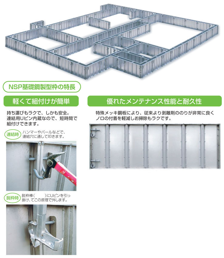 NSP 鋼製型枠 型枠幅45mm用 910パネル(天端穴) S3-70 700H 長さ910×高さ700 品番8202259 : nsp8202259  : 清水金物.biz - 通販 - Yahoo!ショッピング