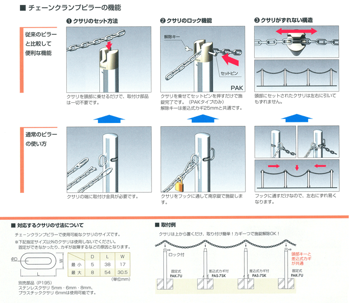 サンポール 車止め チェーンクランプピラー ステンレス製 PAS-7U (固定