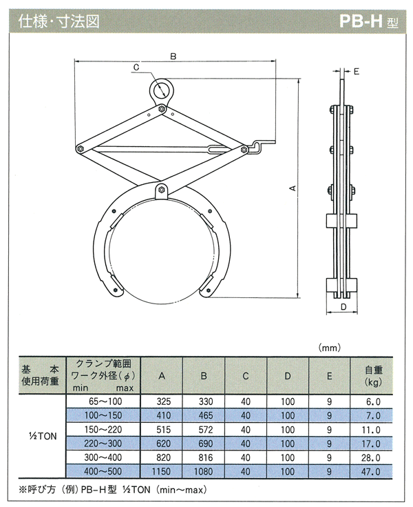 三木ネツレン 丸棒吊クランプ PB-H型 1/2TON (クランプ範囲65〜100mm