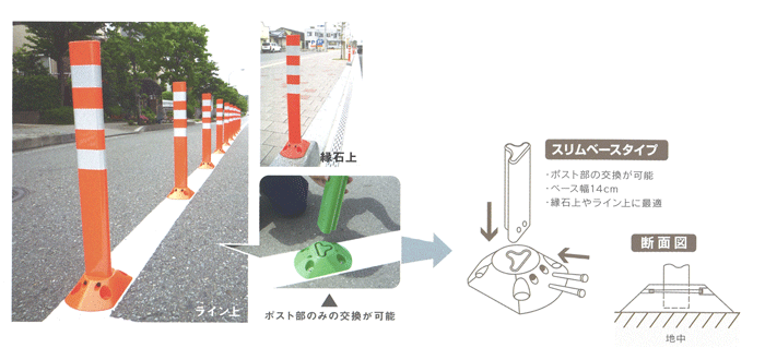 最大12%OFFクーポン保安道路企画(株) ポストフレックス(スリムベースタイプ) PF-S800 (3色) 建築、建設用