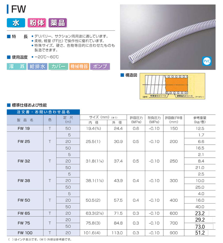 サクションホースFW型 FW100 内径101.6mm×外径113.0mm×20m巻 プラス