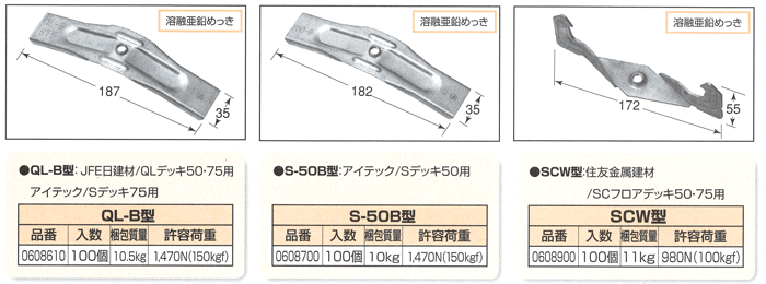 株)国元商会 KS天井吊金具 QL-B型 (合成スラブデッキ用・100個入り