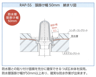 株)中部コーポレーション たて引き用ルーフドレイン RSLP-5S φ65