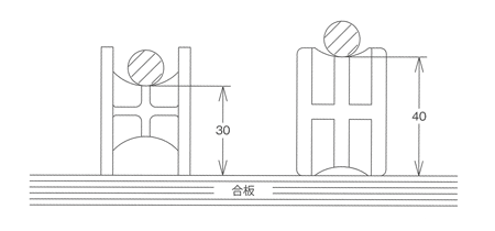 乾産業(株) サイコロ H30-40 (1000個入り) : inu0706 : 清水金物.biz