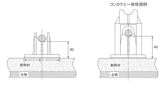 乾産業(株) サイコロPL付 H30-40 (400個入り) : inu0712 : 清水金物